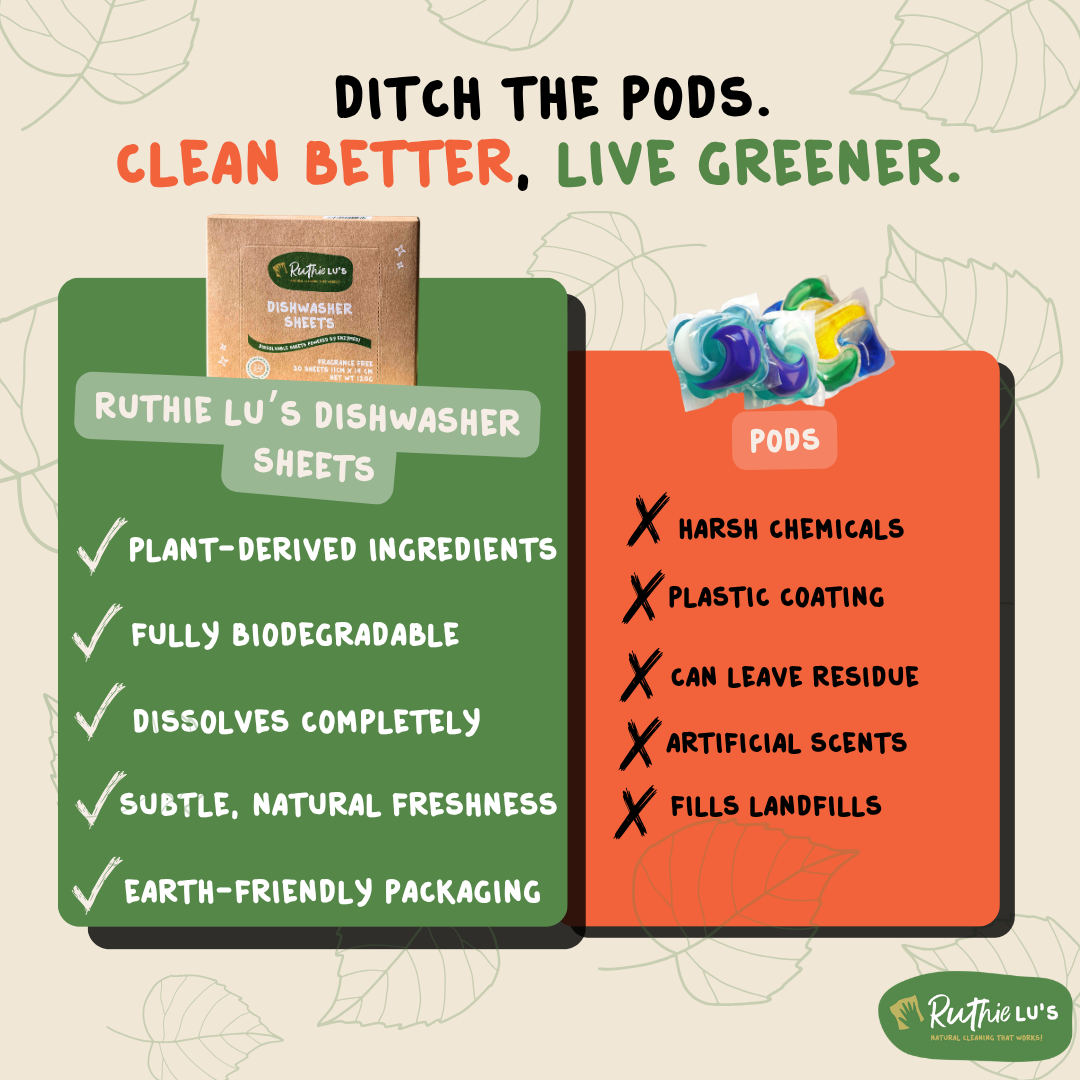 Why Ruthie Lu’s Dishwasher Sheets Are the Game-Changer Your Kitchen Needs